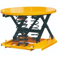 Spring Actuated Pallet Leveller Closed Table